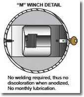 M Winch Detail